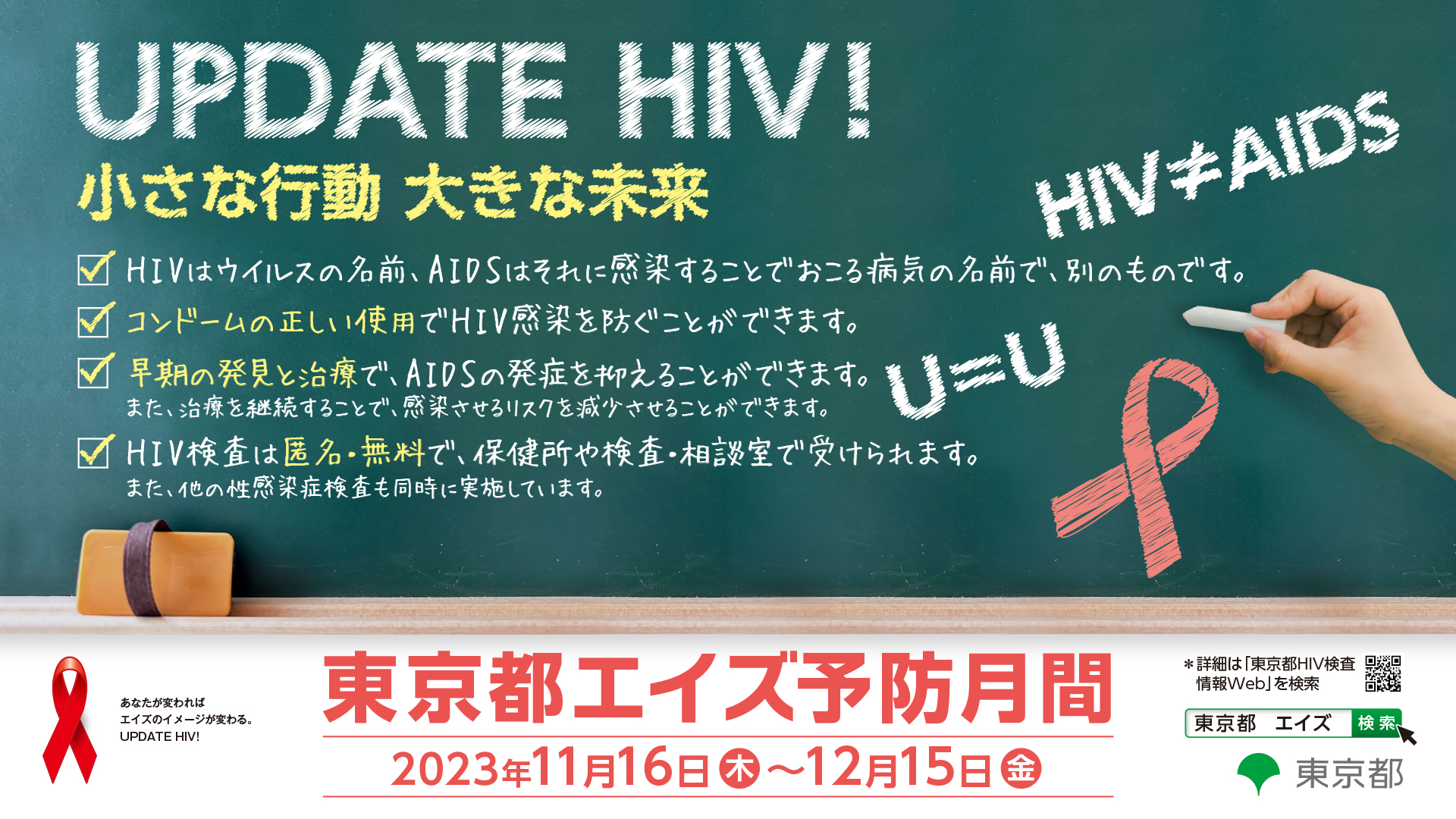 知って、学んで、行動する - 東京都HIV検査・相談月間 -
